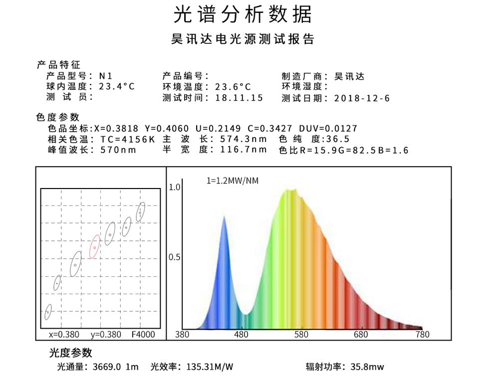 生產(chǎn)設(shè)備